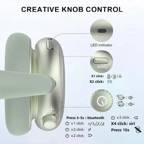Hybrid Active Noise Cancelling Headphones with Knob Control 65H Playtime Over Ear Headphones Wireless Bluetooth 6.0 Hi-Res Audio